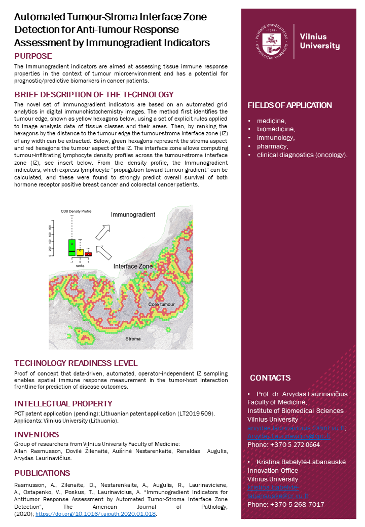 Immunogradient flyer 1 galutinis