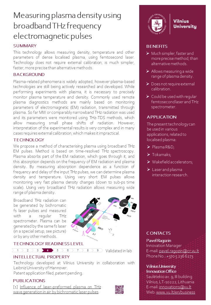 Plasma density measurement