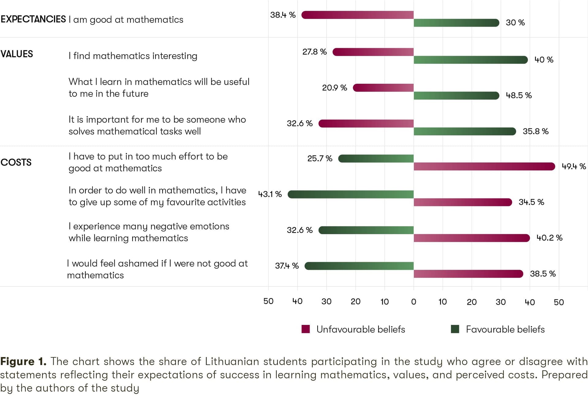 8.Matematikos mokymas_EN.jpg