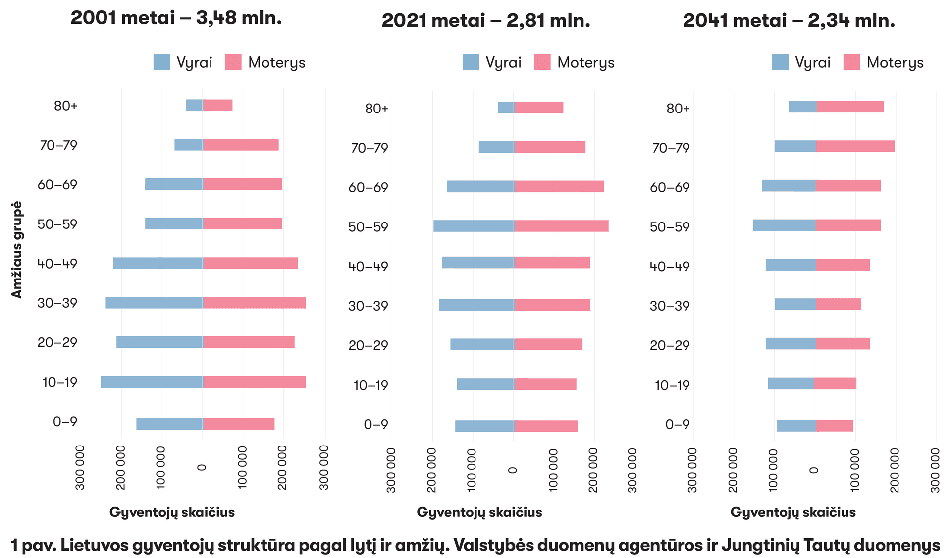 SPECTRUM_38_Infografikai_PSL_22.png