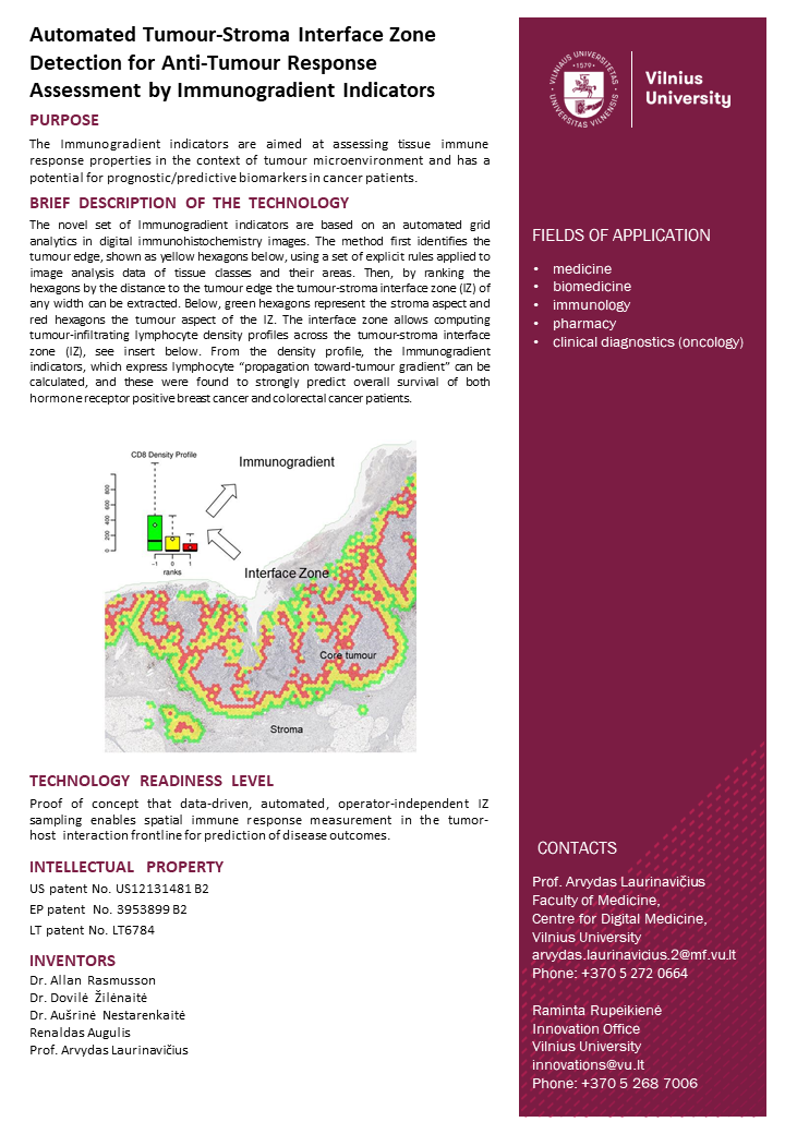 Immunogradient flyer 2025