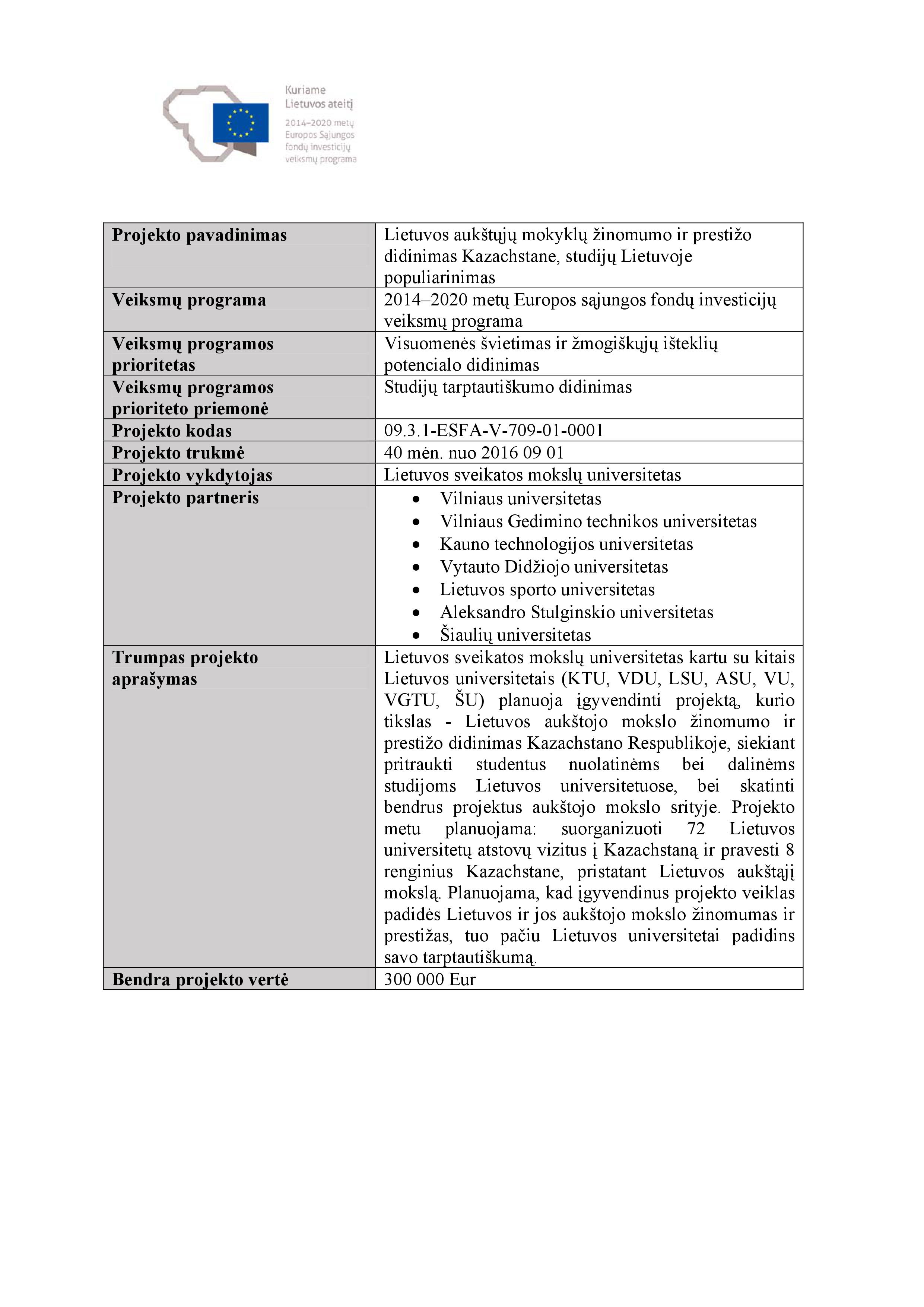 Lietuvos aukštųjų mokyklų žinomumo ir prestižo didinimas Kazachstane studijų Lietuvoje populiarinimas