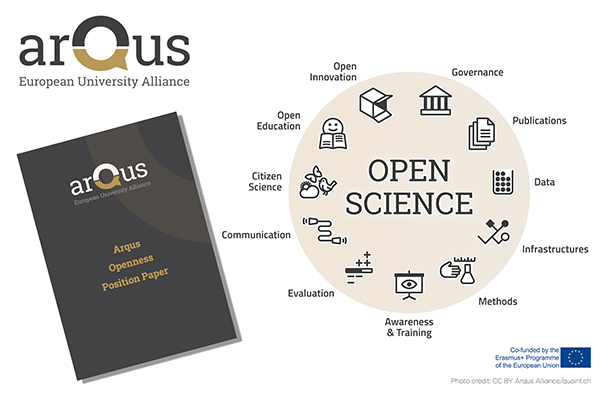 Openness Position Paper 3x2 600