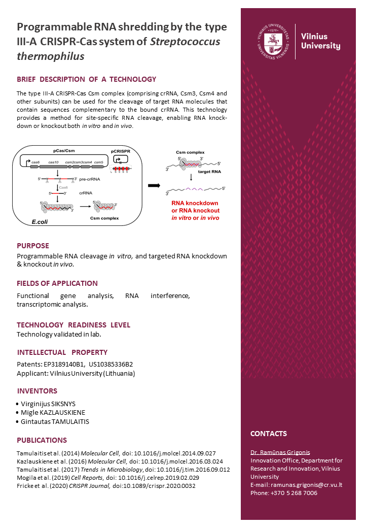 Programmable RNA shredding GT250915