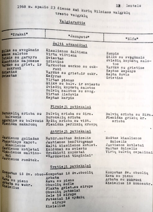 SPECTRUM 33 Kulinarija 03