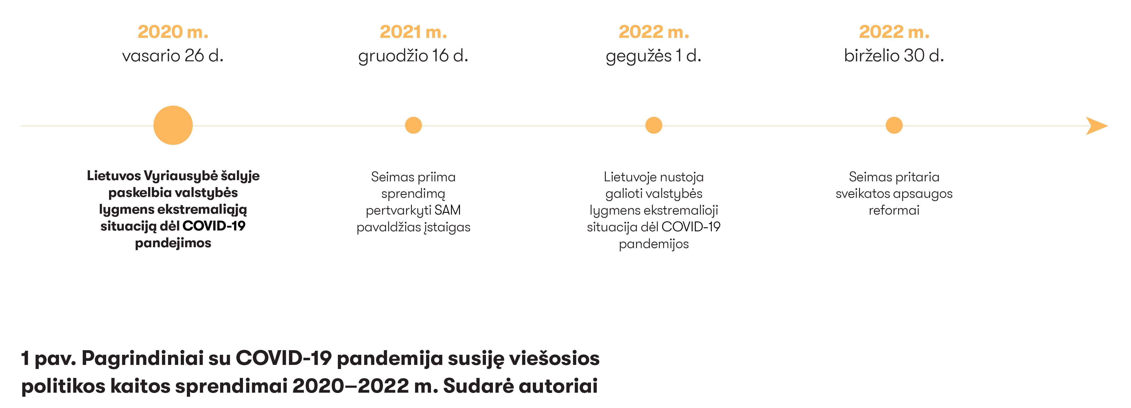 SPECTRUM 38 viesoji politika 1