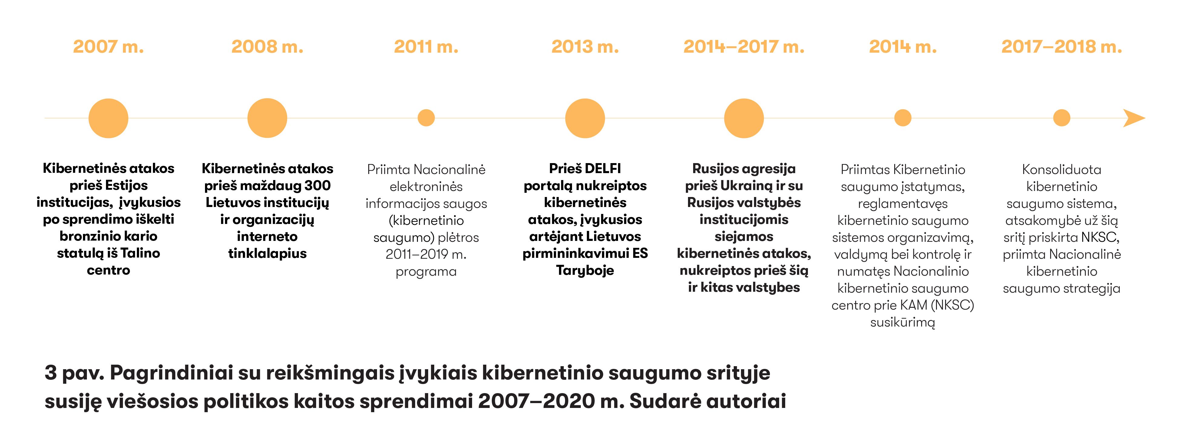 SPECTRUM 38 viesoji politika 3