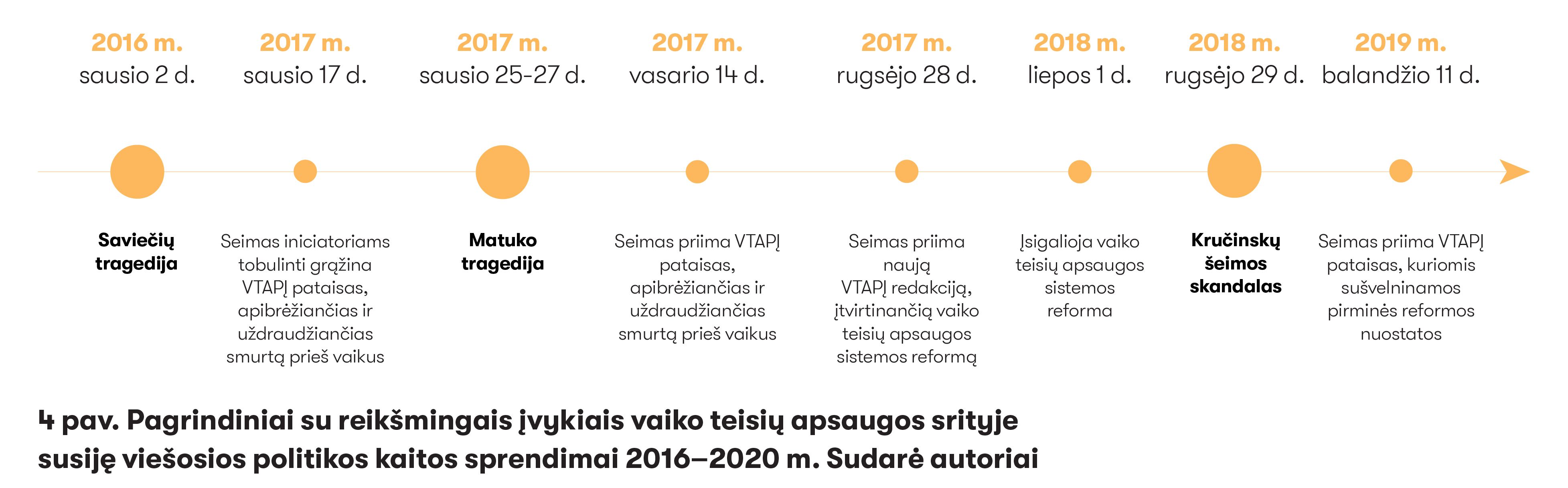 SPECTRUM 38 viesoji politika 4