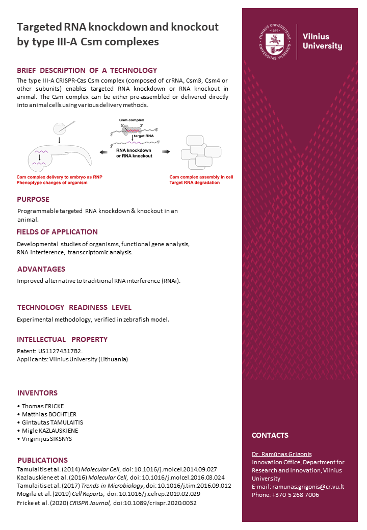Targeted RNA knockdown and knockout GT250915
