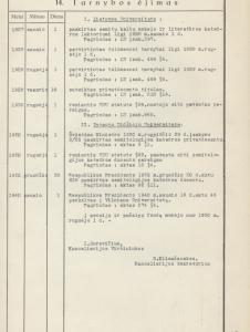 LCVA-631-3-710-3