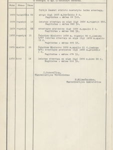 LCVA-631-3-710-4